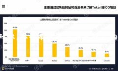 :   Tokenim钱包安全警示：如何防止被盗的风险？