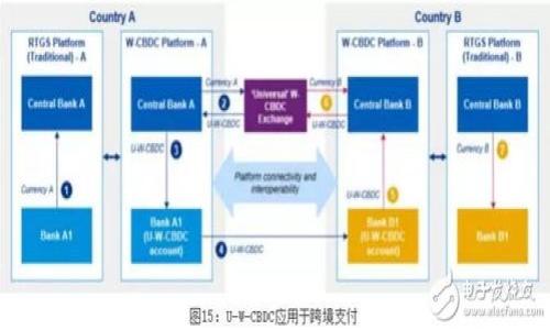 

深入了解Tokenim钱包交易：安全与策略不容忽视