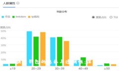 区块链钱包的隐私与透明性：深入解析