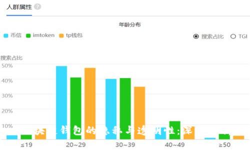 区块链钱包的隐私与透明性：深入解析