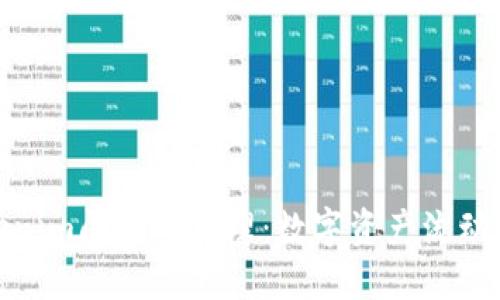 揭秘Tokenim闪兑的原理：数字资产流动的新革命