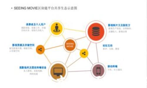 
数字货币钱包创建方案：全面解析与实用指南