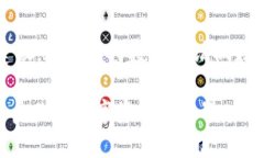 请注意：以下内容并不是投资建议，进行任何投