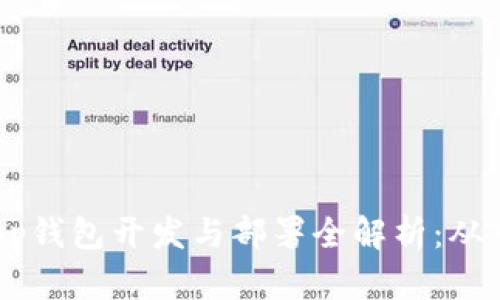 区块链DApp钱包开发与部署全解析：从入门到精通