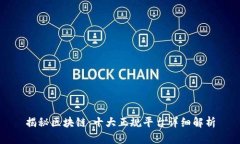 揭秘区块链：十大正规平台详细解析