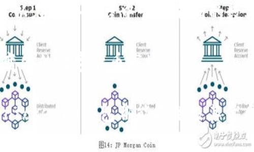 《Tokentokenim钱包：新时代数字资产管理的先驱》

数字钱包, 区块链技术, 加密货币/guanjianci

在当今数字经济飞速发展的背景下，传统金融体系的界限愈加模糊，数字货币逐渐成为人们日常交易的重要方式。在这个数字资产管理领域，Tokentokenim钱包作为一款新兴的数字钱包，自发布以来便吸引了大量用户的关注和使用。本文将围绕Tokentokenim钱包的功能、特点、市场前景及其对数字资产管理的重要性进行深入探讨，并预计其在未来的发展趋势。

一、Tokentokenim钱包的背景与发展历程

Tokentokenim钱包是由一群对区块链技术充满热情的开发者于2023年初推出的，旨在为用户提供一个安全、便捷的数字资产管理平台。随着区块链技术的不断成熟，越来越多的人开始关注和使用加密货币，而Tokentokenim钱包正是为此应运而生。

自推出以来，Tokentokenim钱包不断进行功能更新和系统，力求为用户提供最佳的使用体验。通过不断的实践和反馈，该钱包已经在安全性、用户界面和兼容性等多方面取得了显著的进步。

二、Tokentokenim钱包的主要功能

Tokentokenim钱包具备多种功能，使其成为数字资产管理的理想选择：

ul
    listrong多币种支持：/strongTokentokenim钱包支持多种主流加密货币，如比特币、以太坊等，用户可以在一个平台上管理不同类型的数字资产。/li
    listrong安全性高：/strong钱包采用先进的加密技术，确保用户的资产安全。同时，用户可以选择设置多重认证和私钥备份，进一步提高安全防护。/li
    listrong用户友好：/strong通过简洁直观的用户界面，Tokentokenim钱包使得新手用户也能轻松上手。交易过程简化为几步操作，大大提升了用户体验。/li
    listrong实时数据监控：/strong用户可以随时查看资产实时动态，掌握市场趋势，作出及时的交易决策。/li
/ul

三、Tokentokenim钱包的市场前景

随着全球对数字货币接受度的提高，数字钱包的市场需求不断增长。Tokentokenim钱包凭借着其出色的功能和用户体验，已经初步占领了一定的市场份额。

在未来，随着区块链技术的进一步发展，Tokentokenim钱包将会扩大其服务范围，可能涵盖更多的金融服务如借贷、投资等。同时，随着政策的逐渐放开，数字货币市场的规范将带来更多的用户流入，Tokentokenim钱包的发展前景广阔。

四、关于Tokentokenim钱包的常见问题

h41. Tokentokenim钱包的安全性如何？/h4

谈到数字钱包的安全性，首先需要关注的是其所使用的加密技术。Tokentokenim钱包采用高强度的加密算法，确保用户资产在交易和存储中的安全。同时，用户可选用私钥保管功能，将私钥存放在离线环境中，最大程度上避免网络攻击的风险。此外，Tokentokenim钱包还提供多重认证设置，进一步增强账户的安全性。

用户在使用Tokentokenim钱包时，也应采取一定的安全措施。例如，定期更改密码，不在公共场合使用公共网络访问钱包，定期备份钱包数据等。通过结合个人安全措施和钱包的技术保障，用户的资产将得到有效保护。

h42. Tokentokenim钱包的交易费用是多少？/h4

Tokentokenim钱包交易费用是用户在使用钱包过程中需要重点关注的话题之一。通常情况下，钱包的交易费用与区块链网络的拥堵程度有关。比如在比特币网络高峰期，交易费用会相应增加，而在网络相对空闲时，费用会有所降低。

Tokentokenim钱包为了保障交易的顺利进行，提供了相关的交易费用估算功能，帮助用户合理选择交易时机，降低不必要的费用。同时，用户在使用Tokentokenim钱包时，能够根据自身需求选择不同的交易速度，从而平衡费用和时效。建议用户在进行大额交易时，提前查看市场情况，选择最优的交易时机。

h43. 如何使用Tokentokenim钱包进行交易？/h4

使用Tokentokenim钱包进行交易相对简单。首先，用户需要完成注册并验证身份，确保账户安全。接着，用户可以将数字货币充值到钱包中，完成充值后，就可以选择进行交易。用户只需输入对方地址、交易金额，然后确认即可。

为了提高交易的成功率，用户在进行交易时应该仔细检查对方地址是否正确。此外，了解交易确认所需的时间也是必要的，特别是在低网络拥堵时期，交易确认时间较短，而在高峰期可能需要更长时间。

h44. Tokentokenim钱包支持哪些加密货币？/h4

Tokentokenim钱包支持多种主流的加密货币，其中包括比特币、以太坊、莱特币以及其他一些知名的数字资产。该钱包的多币种支持特性极大地方便了用户，让他们可以在一个平台中管理不同的数字资产，避免了频繁切换不同钱包的烦恼。

未来，Tokentokenim钱包可能会进一步拓展其支持的加密货币种类，为用户提供更为丰富的选择。同时，也会根据市场需求和用户反馈，币种的管理功能，以适应快速变化的数字货币市场。

综上所述，Tokentokenim钱包以其出色的功能、极高的安全性和用户友好的设计，正在引领数字资产管理的新潮流。无论是资深的投资者，还是刚刚入门的用户，Tokentokenim钱包都能提供极其优质的服务，帮助他们在数字货币的海洋中游刃有余。
