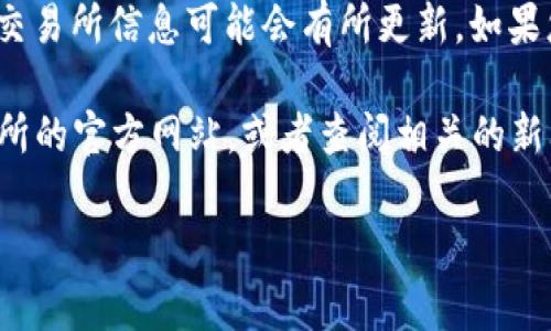 截至我知识的最后更新（2023年10月），比特币现金（Bitcoin Cash，简称BCH）及其相关的交易所信息可能会有所更新。如果您是在询问比特币（BTC），这是另一种加密货币，通常是在各大交易所进行交易的。

如果您想确认某个特定的加密货币是否已在某个交易所上线，最佳做法是直接访问该交易所的官方网站，或者查阅相关的新闻资讯和市场动态。各大加密货币交易所通常会更新其所支持的币种以及新的交易对信息。

如果您有特定的交易所或加密货币的名称，我可以帮助您查找更多相关信息。