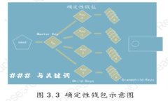 ### 与关键词如何解决Tokenim搜索不到币种的问题？