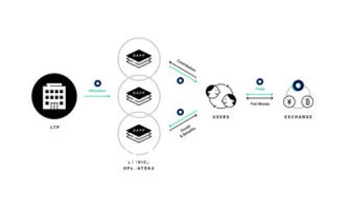 数字货币如何安全提取到钱包？详解提币流程与注意事项
