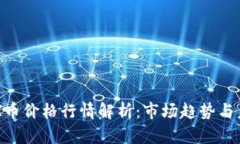 今日UNI币价格行情解析：市场趋势与未来展望