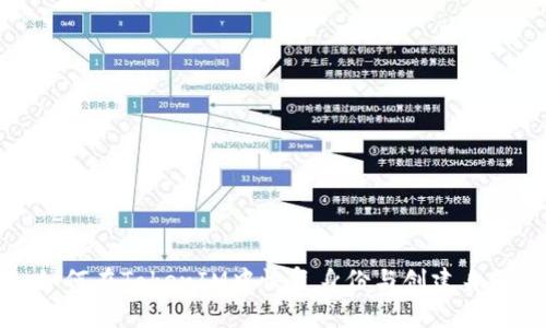 如何在TokenIM中恢复身份与创建身份