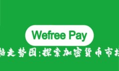 以太坊今日价格走势图：探索加密货币市场的波