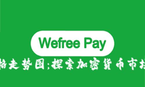 以太坊今日价格走势图：探索加密货币市场的波动与机会