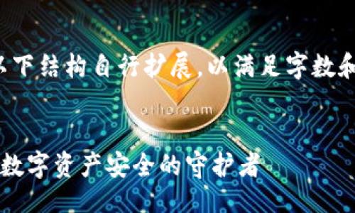 ### 提示
您可以根据以下结构自行扩展，以满足字数和深度的要求。

```xml
加密AE钱包：数字资产安全的守护者