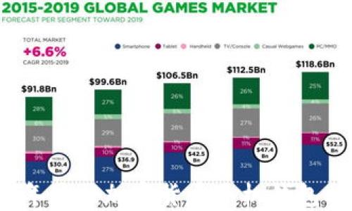 
2023年最佳加密货币手机钱包排行榜