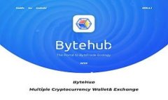  全面解析：如何使用Tokenim钱包进行数字资产管理