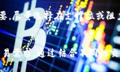   Tokenim 交易所：如何使用限价委托最大化交易收