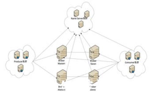 
比特派钱包使用方法图解大全