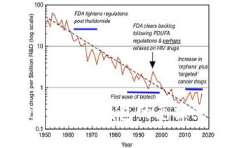 了解TokenToken IM钱包的兑换黑名单及其影响