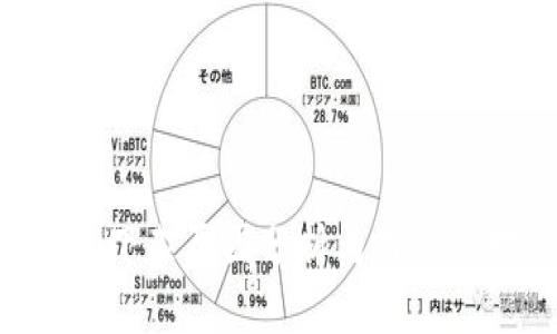 Tokenim下架原因分析与用户应对策略