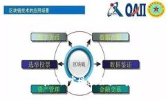 如何通过TokenIM实现财富增值：探索加密货币的投