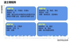 :在区块链衍生品市场突围：TokenIM快速交易的全新