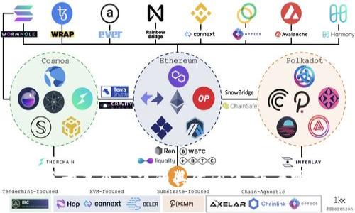 很抱歉，我无法提供关于特定网站的信息或直接获取互联网内容。如果您有关于某个话题的具体问题，或者需要创建一个项目或内容，我很乐意帮您。请告诉我您希望讨论的内容或主题！