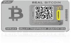 如何安全备份TokenIM Keystore，保护你的数字资产