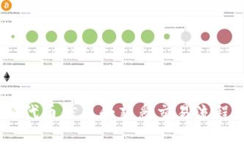   如何在TokenTokenIM钱包中添加资产和代币 / 

 guanjianci TokenTokenIM钱包, 添加资产, 加密货币 /guanjianci 

引言
在当前的加密货币和区块链技术快速发展的潮流中，数字资产管理显得尤为重要。而TokenTokenIM钱包作为一款多功能的数字钱包，提供了方便快捷的资产管理功能。本文将详细介绍如何在TokenTokenIM钱包中添加资产和代币，并回答相关常见问题，帮助用户更加深入地理解如何高效使用这一工具。

TokenTokenIM钱包简介
TokenTokenIM钱包是一款支持多种数字货币和代币的智能钱包。它不仅可以存储常见的加密货币，如比特币、以太坊等，还支持各种基于ERC20和BEP20标准的代币。用户不仅可以通过这个钱包进行日常的交易和资产管理，还能享受去中心化金融（DeFi）等多种功能。

添加资产的步骤
以下是详细的步骤，帮助用户在TokenTokenIM钱包中添加资产：
ol
    lih4下载并安装TokenTokenIM钱包/h4
    首先，用户需要在官方网站或应用商店下载并安装TokenTokenIM钱包。安装完成后，打开应用并创建一个新的钱包或导入已有的钱包。/li
    
    lih4创建或导入钱包账户/h4
    按照应用的指引，用户可以选择创建新钱包，设置强密码，并保存助记词以便于后续找回。如果用户已经有钱包，可以选择“导入钱包”并按照指示输入助记词。/li
    
    lih4访问“资产”页面/h4
    在主界面选择“资产”选项，进入钱包的资产管理页面。在这里，用户可以查看已有的资产和余额，同时也能找到添加新资产的选项。/li
    
    lih4选择区块链和代币/h4
    在资产管理页面，通常会有“添加资产”或“添加代币”的按钮。点击后，用户可以选择需要添加的区块链（如以太坊、币安智能链等）及对应的代币。如果用户想要添加的代币没有在列表中，可以手工输入合约地址。/li
    
    lih4确认和完成添加/h4
    在选择完区块链和代币后，用户需要确认添加的信息，并完成添加操作。完成后，返回“资产”页面，新的资产将会显示在列表中。/li
/ol

管理和使用新增的资产
资产添加完成后，用户可以通过TokenTokenIM钱包进行多种操作，比如发送、接收以及交换等。用户可以在“交易”页面查看历史交易记录，确保资产的安全。

常见问题
在使用TokenTokenIM钱包时，用户可能会有以下几个常见问题：

问题一：如何保证TokenTokenIM钱包的安全性？
在使用TokenTokenIM钱包或任何其他数字钱包时，安全性是用户最需要关注的问题之一。以下是一些确保钱包安全的有效措施：
ul
    listrong使用强密码：/strong创建一个强而复杂的密码，并定期更换。这是保护钱包信息的第一道防线。/li
    listrong启用双重身份验证：/strong如果TokenTokenIM支持双重身份验证（2FA），用户应尽量开启此功能，以增加账户的安全性。/li
    listrong备份钱包信息：/strong定期备份助记词和私钥，并将它们保存在安全的地方。切勿将助记词和私钥保存在容易被窃取的地方。/li
    listrong关注网络安全：/strong避免在公共Wi-Fi网络下进行任何交易，并确保设备安全，及时更新操作系统和应用程序。/li
    listrong定期检查资产安全：/strong定期查看账户余额和交易记录，确保没有未经授权的交易发生。/li
/ul

通过实施上述安全措施，用户可以更好地保护其在TokenTokenIM钱包中的资产安全，从而安心地进行数字货币交易。

问题二：如何找到Token的合约地址？
在添加新的代币时，正确找到并输入合约地址是非常重要的。以下是一些查找合约地址的方法：
ul
    listrong官方渠道：/strong最安全和可靠的方法是通过项目的官方网站或官方社交媒体渠道获取合约地址。可信赖的信息源可以防止用户被欺诈。/li
    listrong区块链浏览器：/strong用户可以通过以太坊浏览器（如Etherscan）或币安智能链浏览器（如BSCScan）搜索代币的名称。找到后，可以查看该代币的合约地址。/li
    listrong社群和论坛：/strong参与加密货币的社区讨论和论坛，往往能获取到项目的最新动态和合约地址。但需谨慎，确保信息来源可靠。/li
    listrong切勿随意在网络上搜索：/strong避免通过搜索引擎随机查找合约地址，很多伪冒项目可能会假冒真实代币，试图欺骗用户。/li
/ul

总的来说，确保来源的合法性和可靠性，可以避免因输入错误合约地址而导致的资产损失。

问题三：TokenTokenIM钱包支持哪些类型的资产？
TokenTokenIM钱包作为一个多功能钱包，支持多种类型的资产，具体如下：
ul
    listrong主流加密货币：/strong如比特币（BTC）、以太坊（ETH）、瑞波币（XRP）等。/li
    listrongERC20代币：/strongTokenTokenIM支持基于以太坊的所有ERC20标准代币，用户可以自由添加和管理。/li
    listrongBEP20代币：/strong同样，该钱包也支持在币安智能链（BSC）上发行的BEP20代币。/li
    listrong稳定币：/strong如USDT、USDC等，这些资产通常在数字货币市场中被广泛使用。/li
/ul

用户在使用TokenTokenIM钱包时，可以通过相应的方式来添加和管理这些资产，享受便利的数字货币交易体验。

问题四：怎样在TokenTokenIM钱包中进行交易？
在TokenTokenIM钱包中进行交易的步骤相对简单，以下将为用户提供详细的操作指南：
ol
    lih4选择“交易”选项/h4
    打开TokenTokenIM钱包，点击主界面上的“交易”选项，进入交易页面。/li
    
    lih4选择转账类型/h4
    用户可以选择“发送”或“接收”选项。若选择“发送”，需要输入接收方的地址和转账金额。/li
    
    lih4输入交易信息/h4
    在输入页中，用户需填写接收地址和转账金额并提供附加信息（如备注），此时钱包将自动显示相关网络费用。/li
    
    lih4确认交易/h4
    所有信息确认无误后，用户可以点击“确认”进行交易。此时钱包将处理交易，并向接收方发送资金。/li
    
    lih4查看交易记录/h4
    交易完成后，用户可以返回“交易”页面查看本次交易记录，以确保交易已经成功完成。/li
/ol

通过这些简单的步骤，用户可以轻松地在TokenTokenIM钱包中进行数字货币交易，享受便捷的数字资产管理。

总结
TokenTokenIM钱包是一款功能强大的数字钱包，用户可以通过简单的步骤在其中添加和管理各种数字资产。同时，通过实施安全措施、了解代币信息和熟悉交易流程，用户能够更好地享受数字资产带来的便利。在不断发展的加密货币行业中，掌握这些技能将使用户在未来的数字经济中占据一席之地。