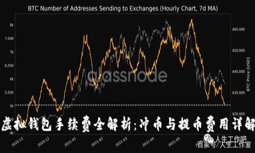 虚拟钱包手续费全解析：冲币与提币费用详解