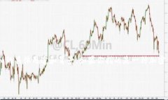 在讨论如何设置Tokenim为中文之前，我们需要明确