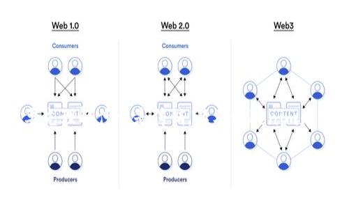 关于“tokenim属于传销吗”的问题，需要先理解什么是传销，以及tokenim是什么概念。以下是一个可能的和关键词。

深入解析：Tokenim是否涉及传销行为？