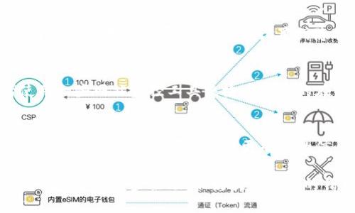 关于Tokenim官网无法打开的问题，可能有多种原因，我们可以从以下几个方面进行分析：

### 1. 网站维护或故障
很多时候，网站无法访问可能是由于维护或服务器故障。网站运营方可能在进行系统升级、维护或修复某些技术问题，这类情况通常是暂时的。在这种情况下，用户可以稍后再尝试访问，或者查看官方网站的社交媒体渠道，如Twitter或Telegram，以获取最新消息。

### 2. 网络连接问题
用户的网络连接问题也可能导致无法打开特定网站。用户可以尝试通过其他设备或网络来判断是否是自身网络的问题。检查Wi-Fi连接或使用蜂窝数据网络进行访问，有时更改DNS设置也能解决访问问题。用户可以尝试切换到公用DNS，例如Google的8.8.8.8，看看是否能解决问题。

### 3. 地域限制
一些网站可能会因地域限制而无法访问。如果Tokenim官网在特定地区被屏蔽，用户可以尝试使用VPN服务来绕过这些限制，通过虚拟位置访问该网站。选择一个不受限制的国家的服务器连接可能会有所帮助，以访问被限制的内容。

### 4. 清除缓存的浏览器
有时候浏览器缓存的旧数据可能会影响网站的加载。用户可以尝试清除浏览器的缓存和cookies，重新加载网站。具体方法因浏览器不同而异，但通常在设置或隐私选项中可以找到清除缓存的选项。

### 5. 服务器存在的问题
如果Tokenim的服务器负载过高或者发生了故障，所有用户都可能面临无法访问该网站的问题。用户可以保持关注，或者使用一些网站监控工具来检查网站的在线状态，确认是否为整体性问题。

### 6. 推荐联系官方支持
如果经过上述检查仍然无法解决问题，建议用户直接联系Tokenim的官方支持团队，询问是否存在已知的访问问题或有什么解决方案。他们可以提供更准确的信息以及帮助用户解决问题。

总之，无法打开Tokenim官网的原因可能是多方面的，用户可以根据以上建议逐步排查并找到解决方案。如果需要更详细的信息或进一步协助，不妨提供相关的错误信息或截图，以便更好地理解问题所在。