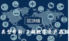 区块链钱包类型分析：了解数字资产存储的几种