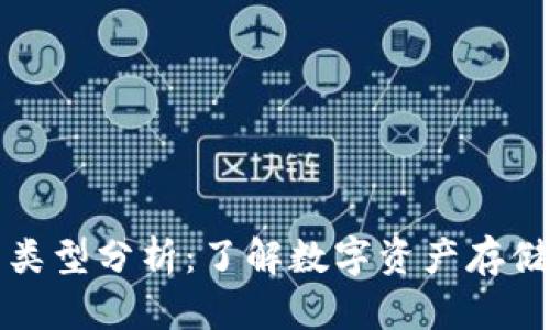 区块链钱包类型分析：了解数字资产存储的几种选择