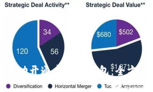 如何成功开通虚拟币钱包：全方位指南