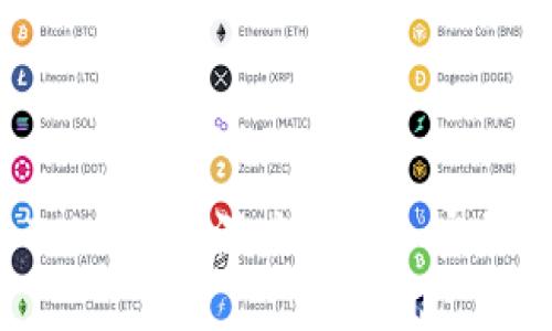 如何识别 Tokenim：深度解析加密货币及其潜力