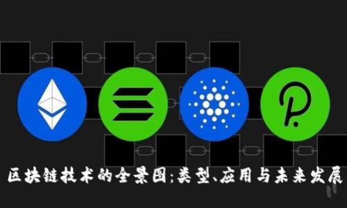区块链技术的全景图：类型、应用与未来发展