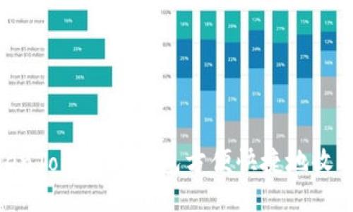 如何通过TokenTokenIM钱包方便快捷地收取QC（量子链）