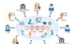 Tokenim钱包：如何助力警方调查与数字货币安全