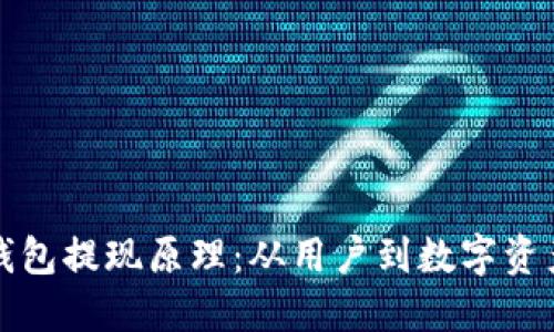 揭秘区块链钱包提现原理：从用户到数字资产的安全转移