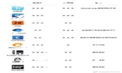 要退出Tokenim，您可以按照以下步骤操作：1. **寻
