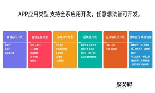 如何轻松下载并使用Tokenim：中国用户的完整指南