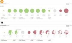 区块链钱包原理动画图解：深入理解数字资产存