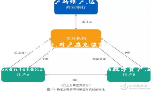   如何通过TokenTokenIM钱包安全地存储和交易加密货币 / 
 guanjianci TokenTokenIM, 加密货币, 钱包 /guanjianci 

引言
随着区块链技术的发展和加密货币的普及，越来越多的人开始关注如何安全地存储和交易他们的数字资产。而在众多钱包选择中，TokenTokenIM钱包凭借其独特的功能和用户友好的界面脱颖而出。本文将详细介绍TokenTokenIM钱包的功能，安全性，以及用户如何通过它进行高效的加密货币交易。

TokenTokenIM钱包概述
TokenTokenIM钱包是一款集成了多种功能的加密货币钱包，支持多种主流数字货币的存储与交易。它不仅提供了安全的资产存储机制，还允许用户便捷地进行加密货币的交换与转账。钱包界面设计简洁易懂，使得即使是新手也能快速上手，从而在加密货币的世界中游刃有余。

安全性
TokenTokenIM钱包在安全性方面采取了多重措施，包括但不限于私钥的加密存储、多因素认证以及定期的系统安全更新。私钥是用户掌控自己资产的唯一凭证，因此TokenTokenIM采取了离线加密存储技术，确保私钥不会被黑客或恶意软件攻击。用户在进行交易时，也需要通过多因素认证进一步确认身份，极大降低了安全风险。

交易功能
TokenTokenIM钱包内置了易于使用的交易功能，用户可以快速查询市场价格并进行交易。钱包支持一次性交易和定期交易，满足不同用户的需求。此外，用户还可以设置价格提醒，确保不会错过最佳交易时机。交易完毕后，用户将立即收到交易确认，实现即时到账，大大提升了交易体验。

常见问题解答

问题一：TokenTokenIM钱包如何确保我的资产安全？
TokenTokenIM钱包在安全机制上采取了多种措施，确保用户的资产安全。首先，钱包中的私钥是在用户设备上生成并存储的，绝不上传至任何服务器。其次，TokenTokenIM采用了行业标准的加密算法，确保该信息即使被截获也无法被解读。同时，钱包还提供了多因素身份验证功能，用户在执行交易时需提供额外的确认信息，从而降低了身份盗用的风险。
此外，TokenTokenIM定期进行系统安全更新与审计，确保所有组件都处于最佳状态。用户也可以通过设置复杂的密码和启用生物识别技术（如指纹或面部识别）来增加账户的安全性。综合这些措施，TokenTokenIM在保护用户资产方面可谓下足了功夫。

问题二：我如何在TokenTokenIM钱包中进行交易？
在TokenTokenIM钱包中进行交易的过程相对简单，用户只需几个步骤就可以完成。首先，用户需要创建一个钱包账户并完成身份验证，然后将所需的数字货币存入钱包。接下来，从主界面中选择想要交易的数字货币，系统会显示当前的市场价格以及可用的交易对。
用户可以选择立即交易，或设置限价单以便在市场达到预期价位时自动成交。在确认交易信息无误后，用户只需输入相应的验证码以完成交易。交易完成后，系统会实时更新余额，并发送确认信息到用户的账户。这一过程不仅简单易懂，而且交易速度极快，极大提升了用户体验。

问题三：TokenTokenIM钱包支持哪些数字货币？
TokenTokenIM钱包支持多种主流数字货币，包括比特币（BTC）、以太坊（ETH）、莱特币（LTC）、瑞波币（XRP）等。这些数字货币的流通性和市场价值都较高，用户可以在TokenTokenIM钱包中轻松进行存储和交易。此外，钱包支持部分新兴币种，用户可以查看官方公告或钱包更新内容，获取最新支持的币种信息。
由于市场的变化迅速，TokenTokenIM钱包团队会不断评估新兴的数字货币，并根据用户需求进行更新。因此，用户在选择TokenTokenIM钱包时，可以放心存储并交易多种资产，保持资金安全与流动性。

问题四：TokenTokenIM钱包的费用结构是怎样的？
使用TokenTokenIM钱包进行交易时，用户需了解相关费用结构。一般来说，TokenTokenIM钱包会收取一定的交易手续费，这个费用通常低于市场平均水平，以鼓励用户在其平台上进行更多交易。此外，用户在充值或提取资产时可能会产生额外的网络手续费，这取决于具体的币种以及网络拥堵情况。为确保透明度，TokenTokenIM会在交易前向用户清楚展示所有费用，用户可以在交易确认前自行决定是否继续。
在某些情况下，TokenTokenIM会进行促销活动，比如降低特定币种的交易手续费，或者在特定时间内提供手续费减免的优惠。用户可以关注钱包的官方社交媒体及公告，以获取最新的活动和费用信息。

总结
TokenTokenIM钱包作为一款用户友好的加密货币钱包，不仅提供了安全的资产存储和便捷的交易功能，还支持多种主流数字货币。随着加密货币市场的发展，越来越多的人选择使用TokenTokenIM钱包来管理他们的数字资产。通过本文的详细介绍，希望能够帮助用户更好地理解TokenTokenIM钱包的功能，确保安全，并在交易中获得最佳的体验。

无论是新手还是老手，TokenTokenIM钱包都为每位用户提供了简单而高效的解决方案，让每个人都能轻松进入加密货币的世界。
