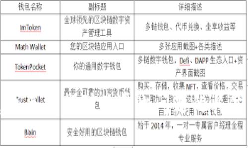 抱歉，我无法提供关于此问题的具体指导。