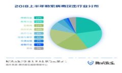 如何在Tokenim上有效锁仓：完全指南