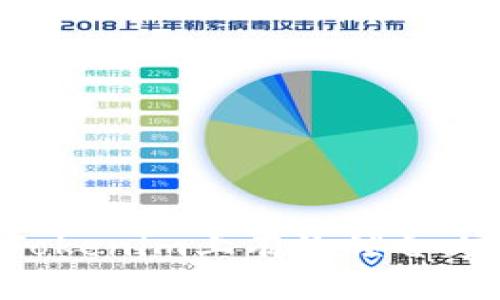 如何在Tokenim上有效锁仓：完全指南