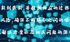关于“tokenim提示验证签名错误”的问题，可能涉