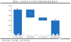加密货币钱包可以冻结吗？揭秘数字资产安全的